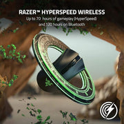 Razer DeathAdder v2 Pro Wireless Gaming Mouse: 20K DPI Optical Sensor - 3X Faster Than Mechanical Optical Switch - Chroma RGB Lighting - 8 Programmable Buttons