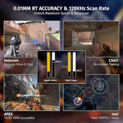 ATTACK SHARK X68 HE Rapid Trigger Mechanical Gaming Keyboard 60% Wired TKL with Adjustable Actuation,Hall Effect Magnetic Switch,8KHz Polling Rate,RGB Backlit,Top Mount for PC Mac Esport Gamer